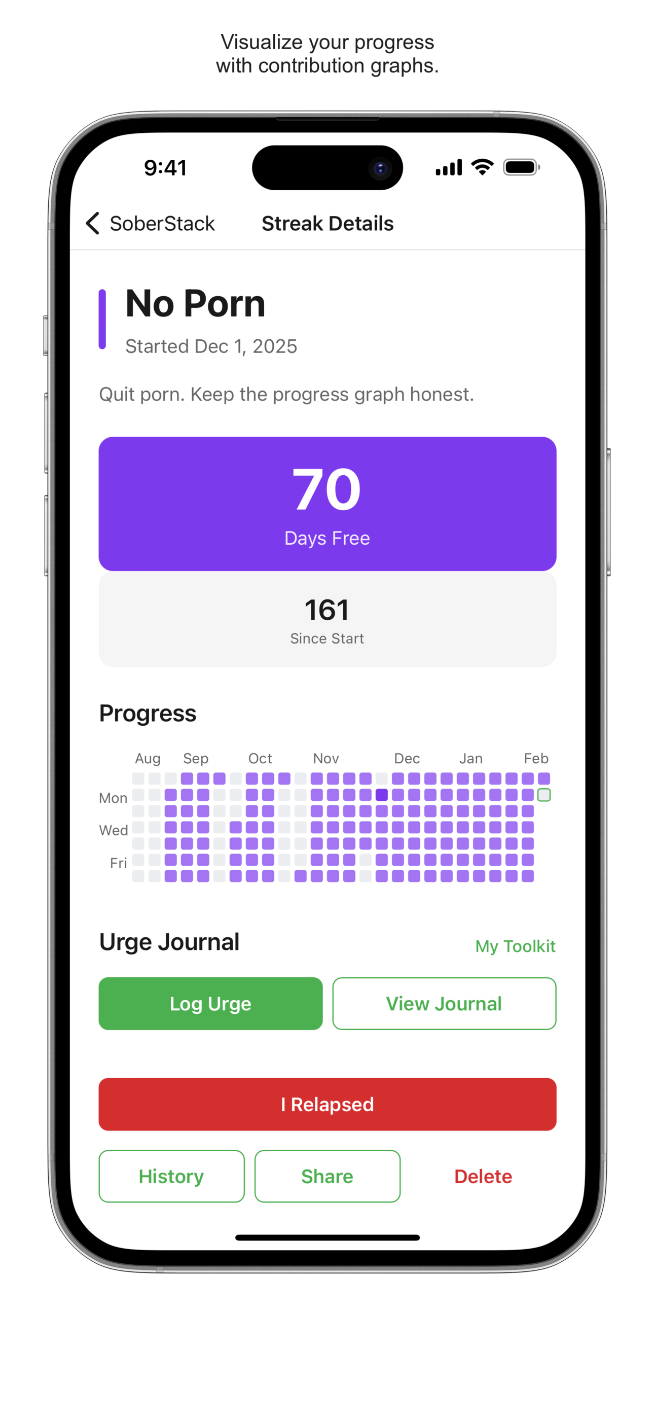 Visualize your progress with contribution graphs